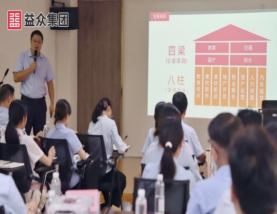 益眾集團(tuán)開(kāi)展2025年“奮斗擔(dān)當(dāng) 勝任未來(lái)”主題培訓(xùn)