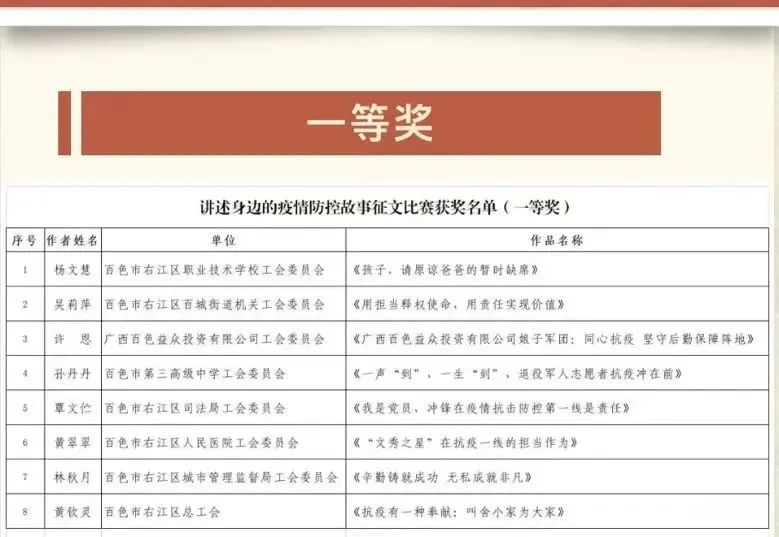 微信圖片_20221014192939 微信圖片_20221014192939