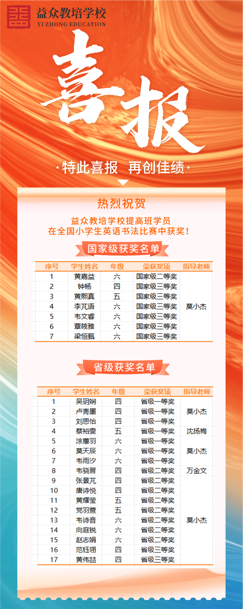 教培 教培