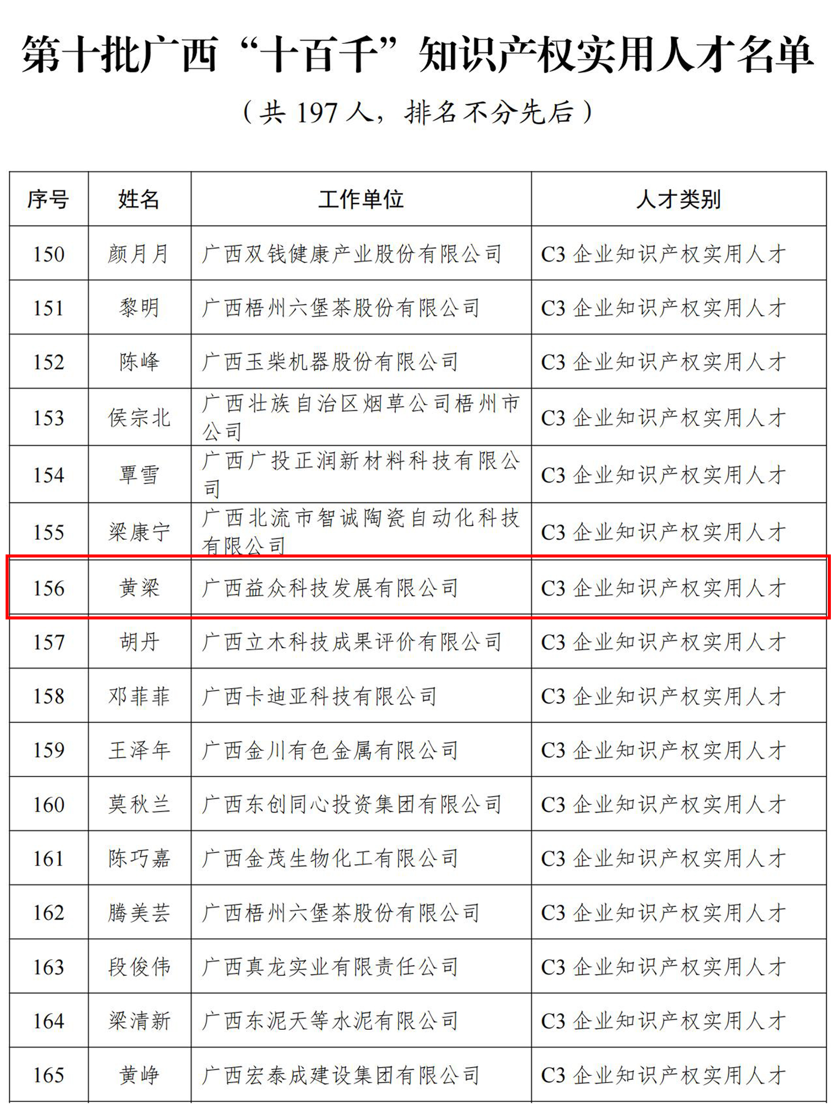 原圖2 原圖2